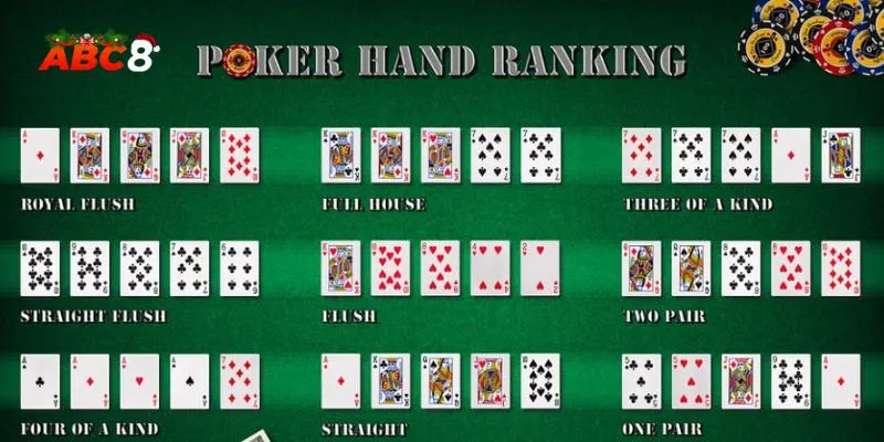 Các hand trong poker nếu biết nắm bắt sẽ mang đến rất nhiều cơ hội thắng